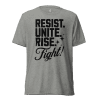 Resist